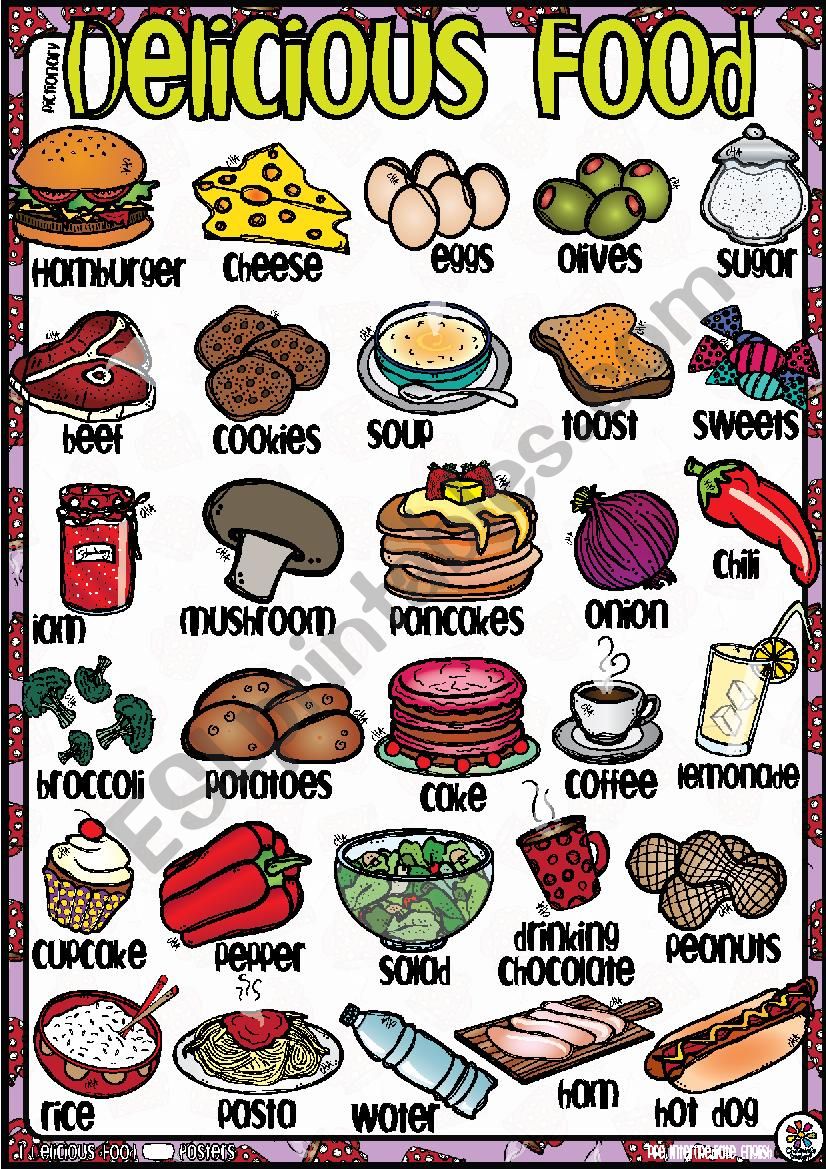 Delicious FOOD! Poster 1-2 worksheet