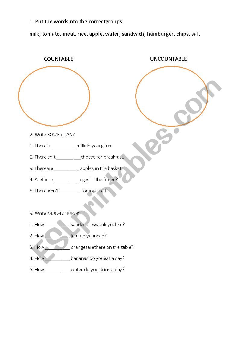 Countable and uncountable nouns