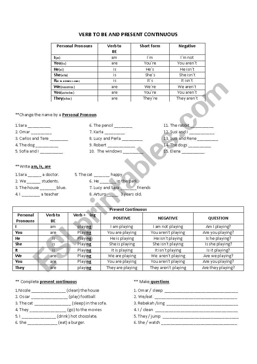 verb to be and present continuous