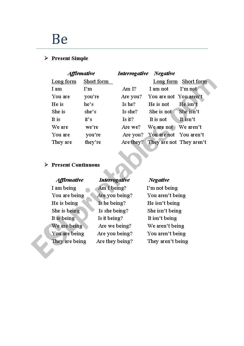 Verb BE in all tenses worksheet