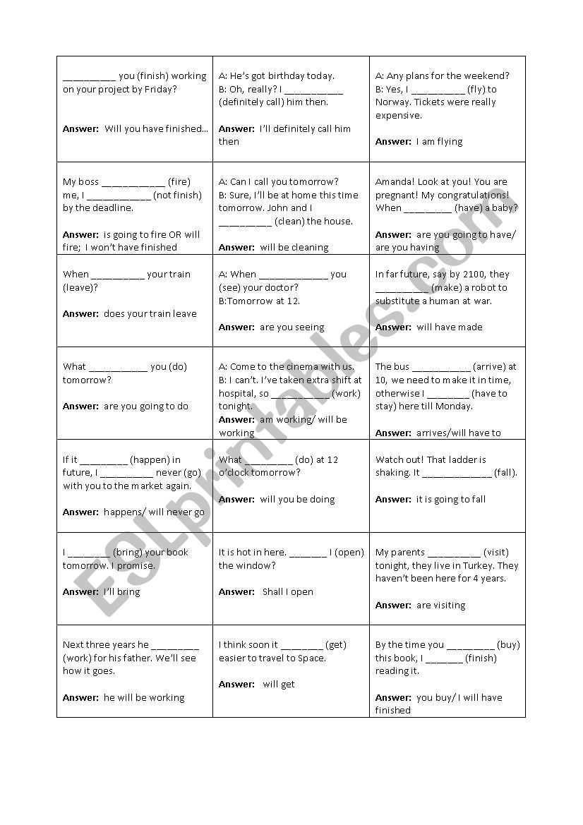 Future Tenses Revision worksheet