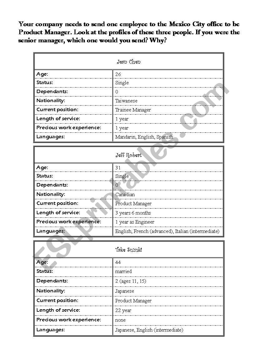 Present unreal conditional worksheet