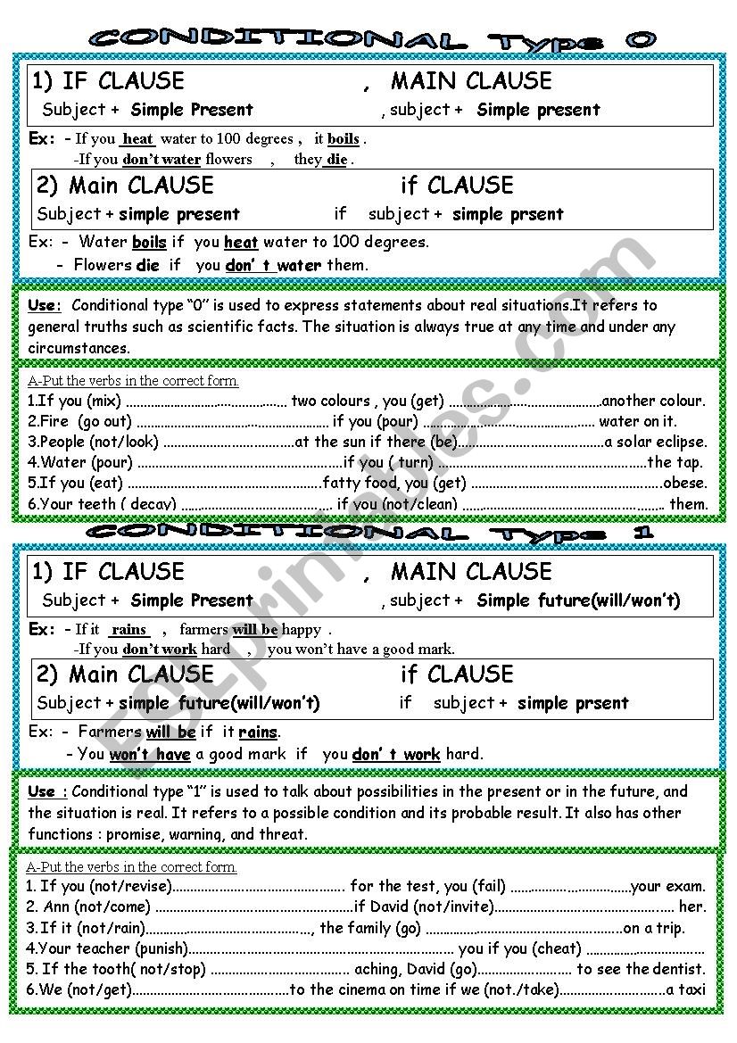 Conditional Type 0 and 1 worksheet