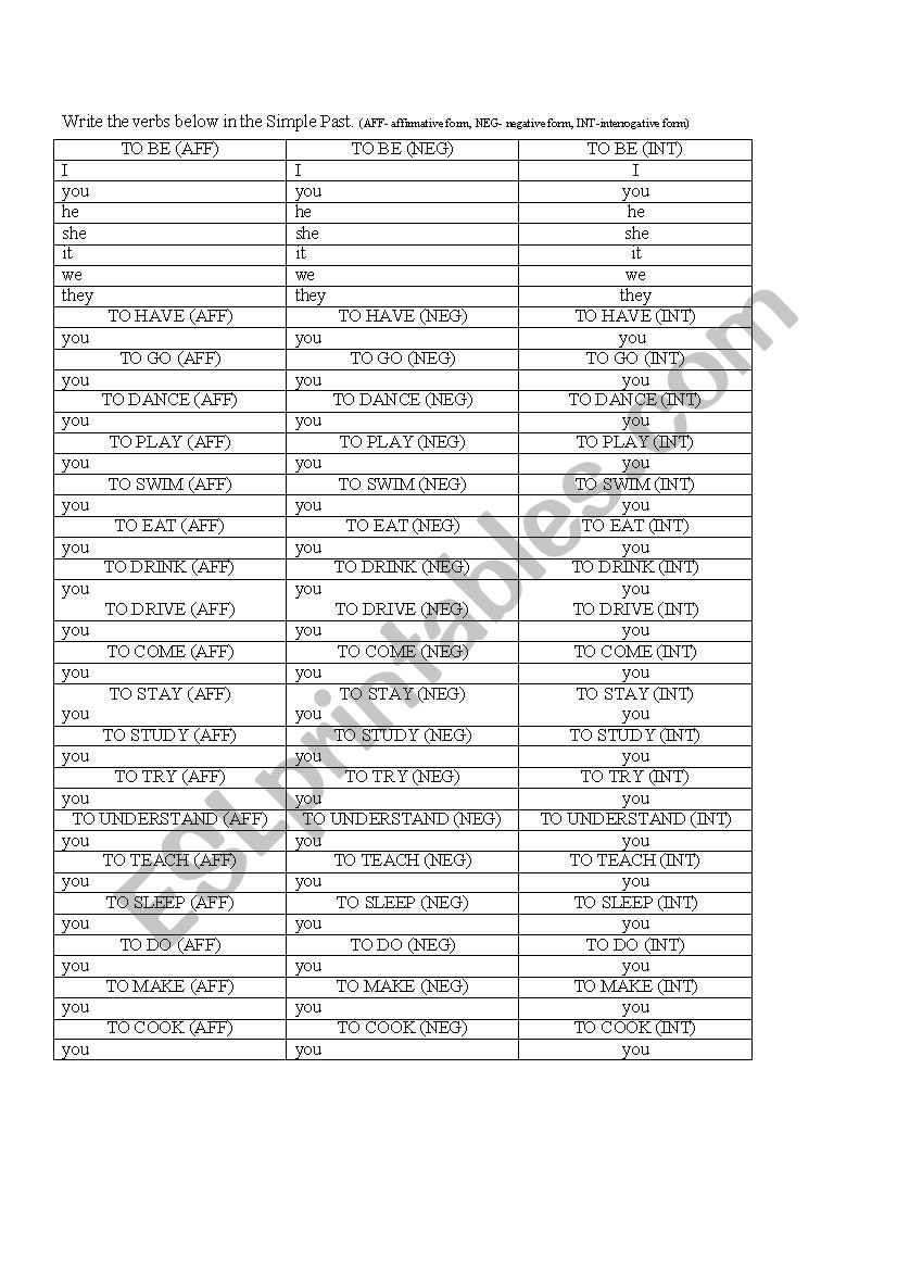 Verbs in the Past Simple worksheet