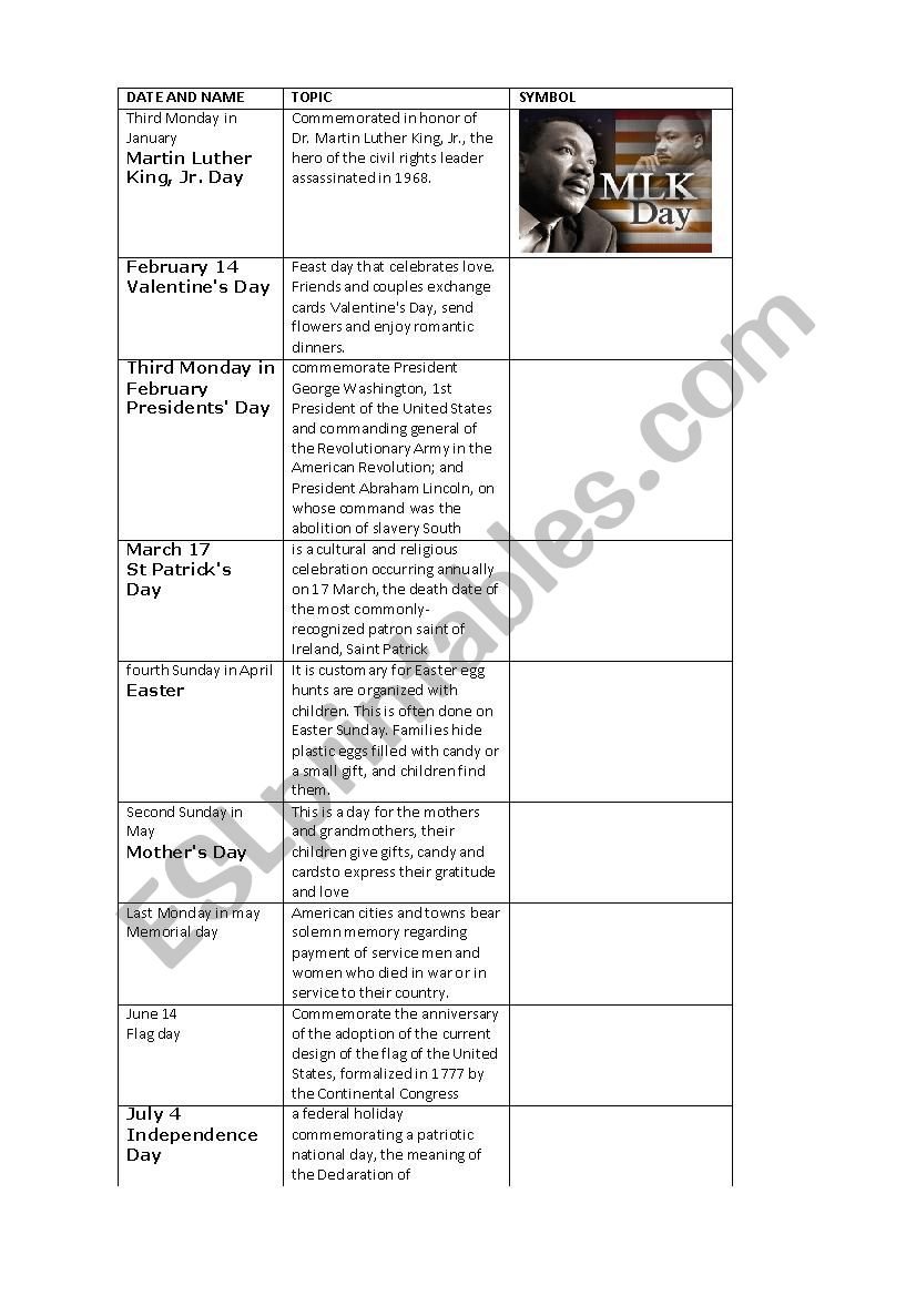 holidays worksheet