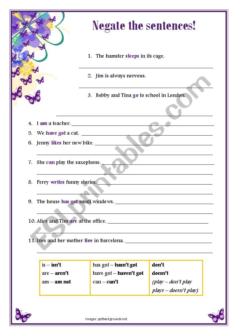 Present Simple Negations worksheet