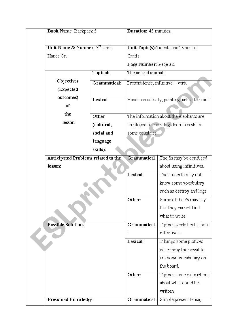 Reading Lesson Plan worksheet