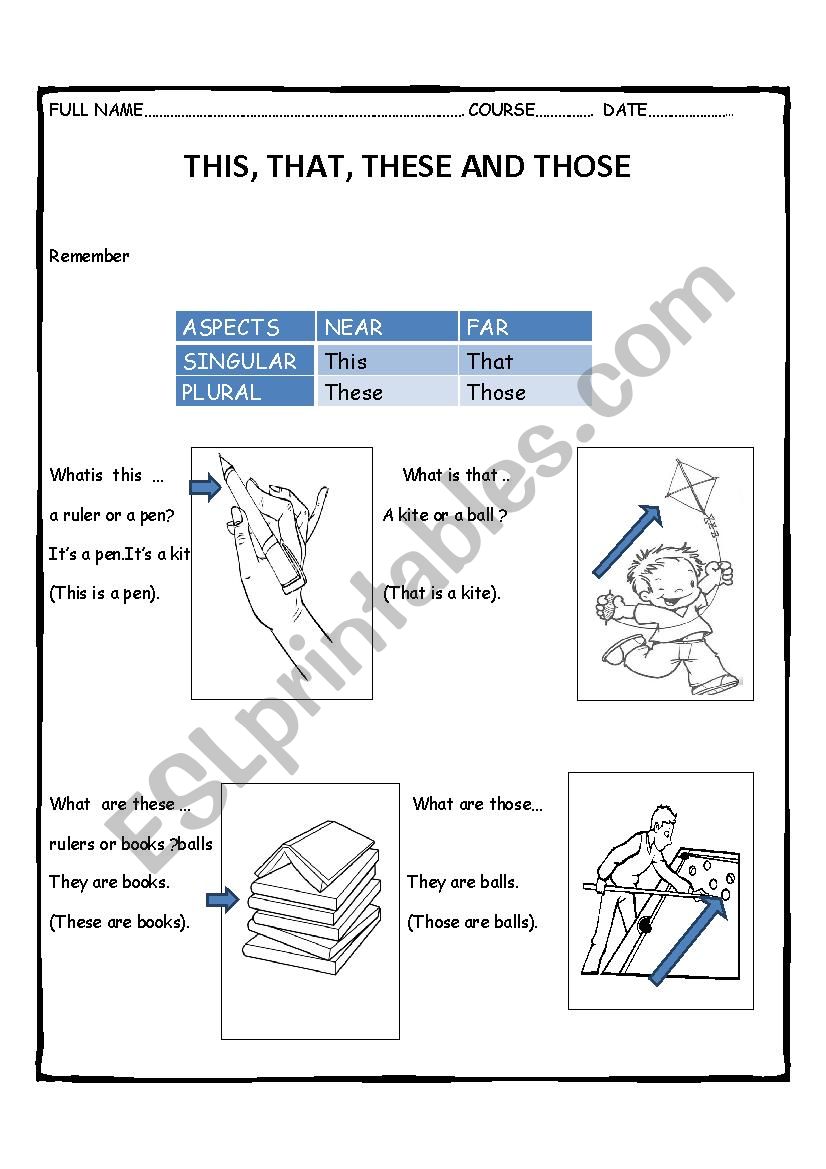 Demostrative pronouns worksheet