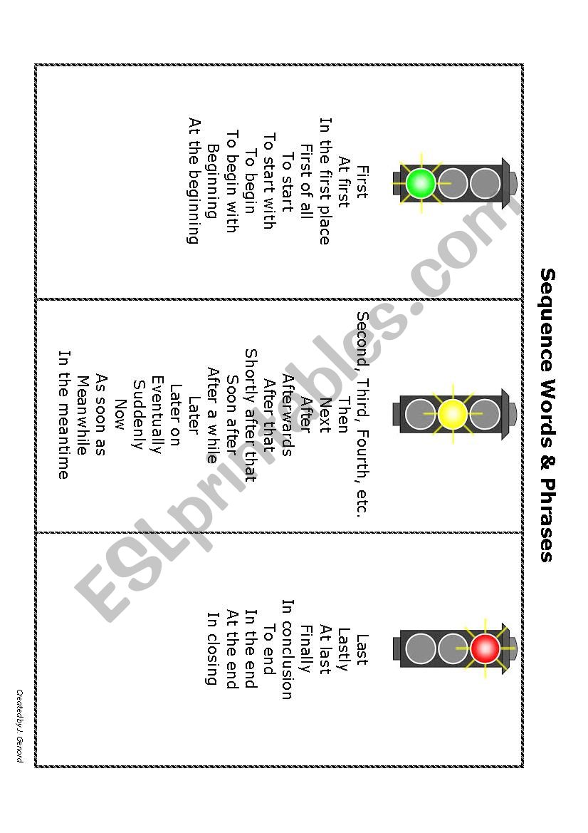 Sequence Words Reference Sheet