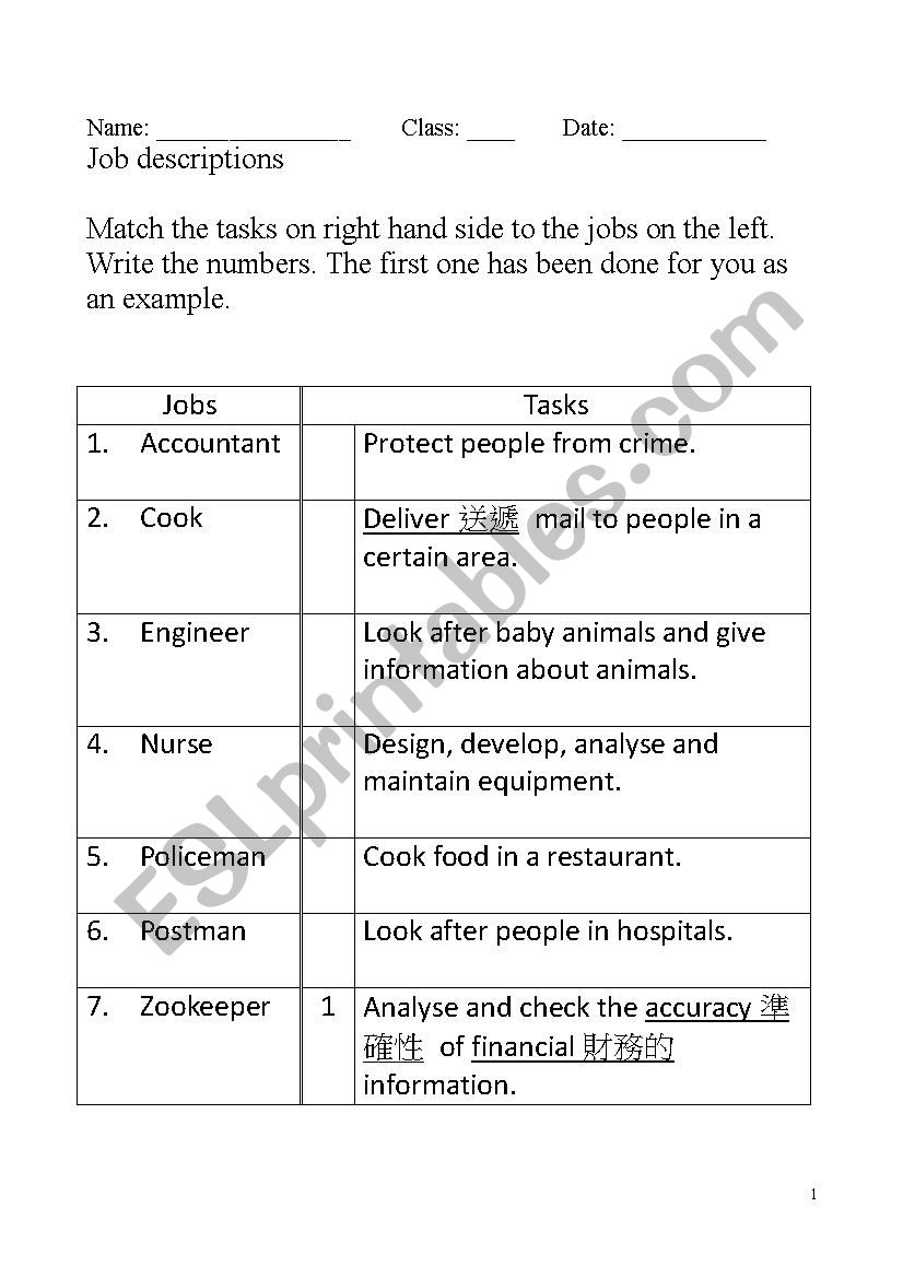 job description worksheet