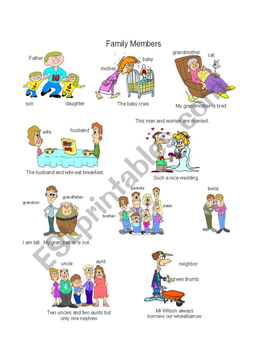 family members worksheet