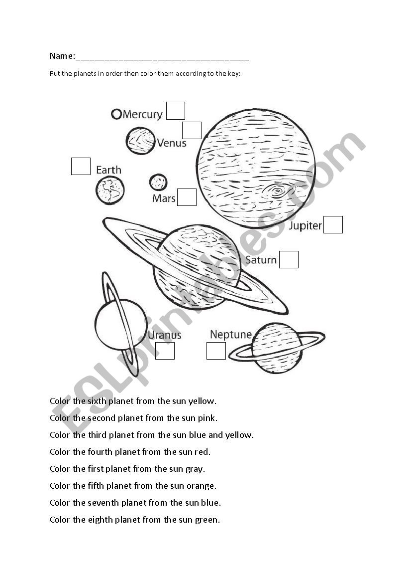 Planets Worksheet worksheet