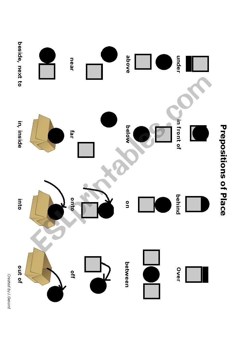 Prepositions of Place Reference Sheet