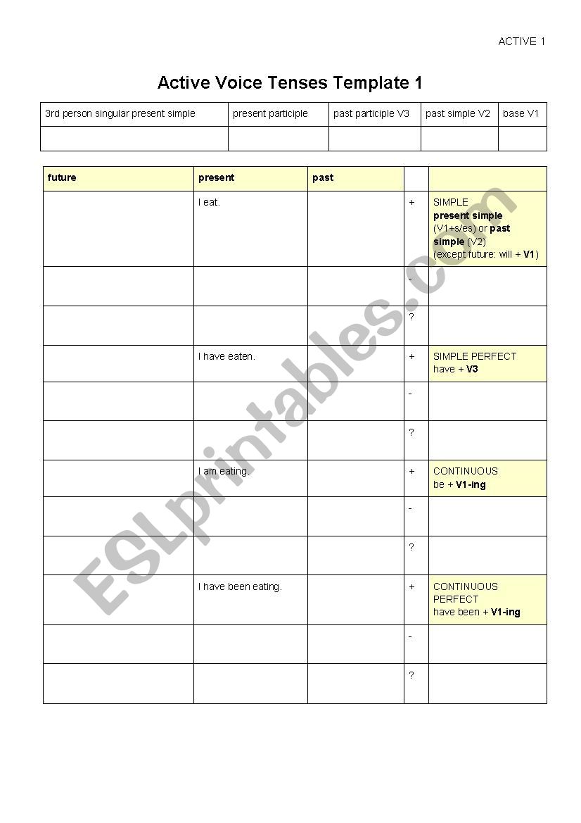 12 Active Voice Tenses worksheet