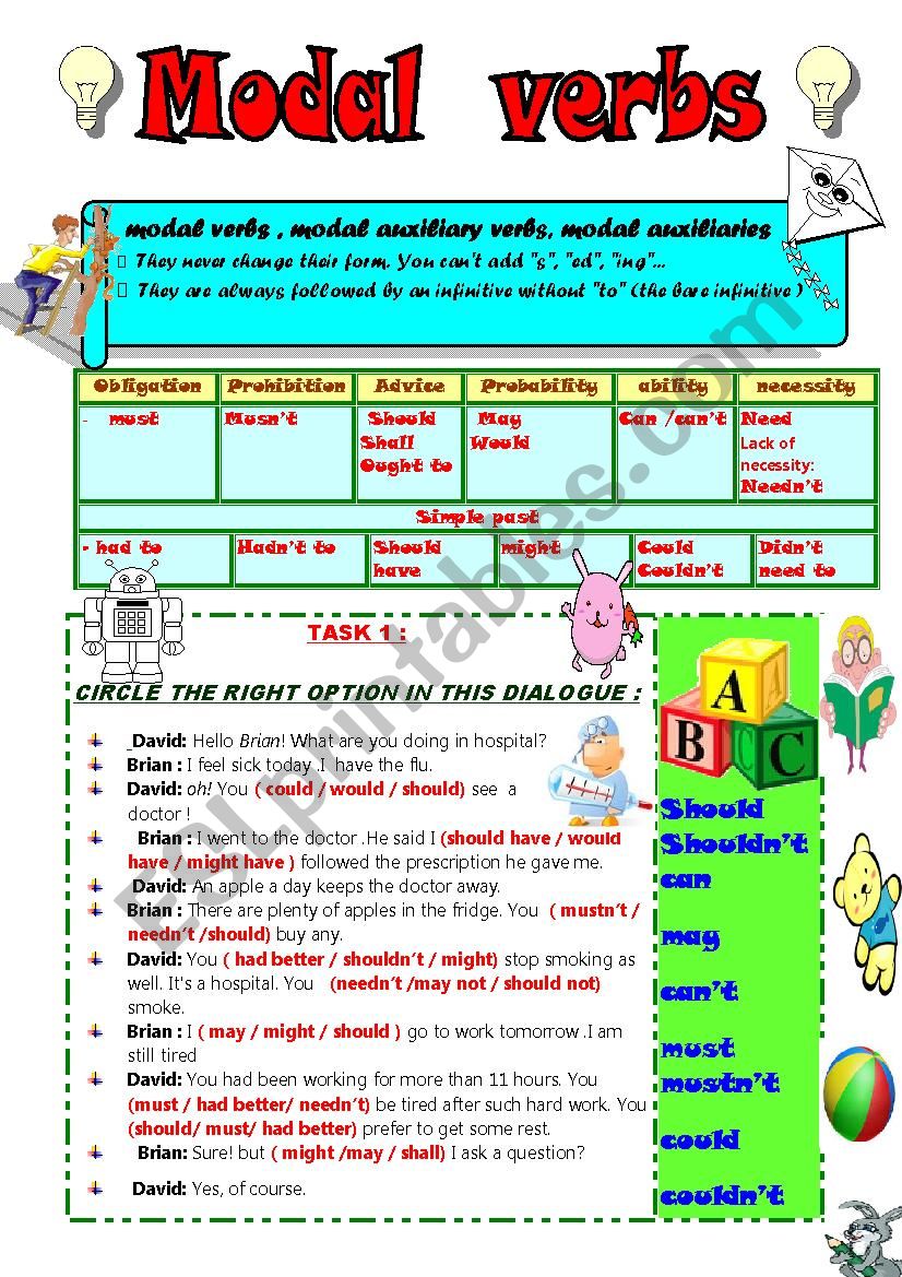 ALL MODALS  :modal verbs , modal auxiliary verbs, modal auxiliaries : FUNCTIONS AND USES ( suitable for all levels)