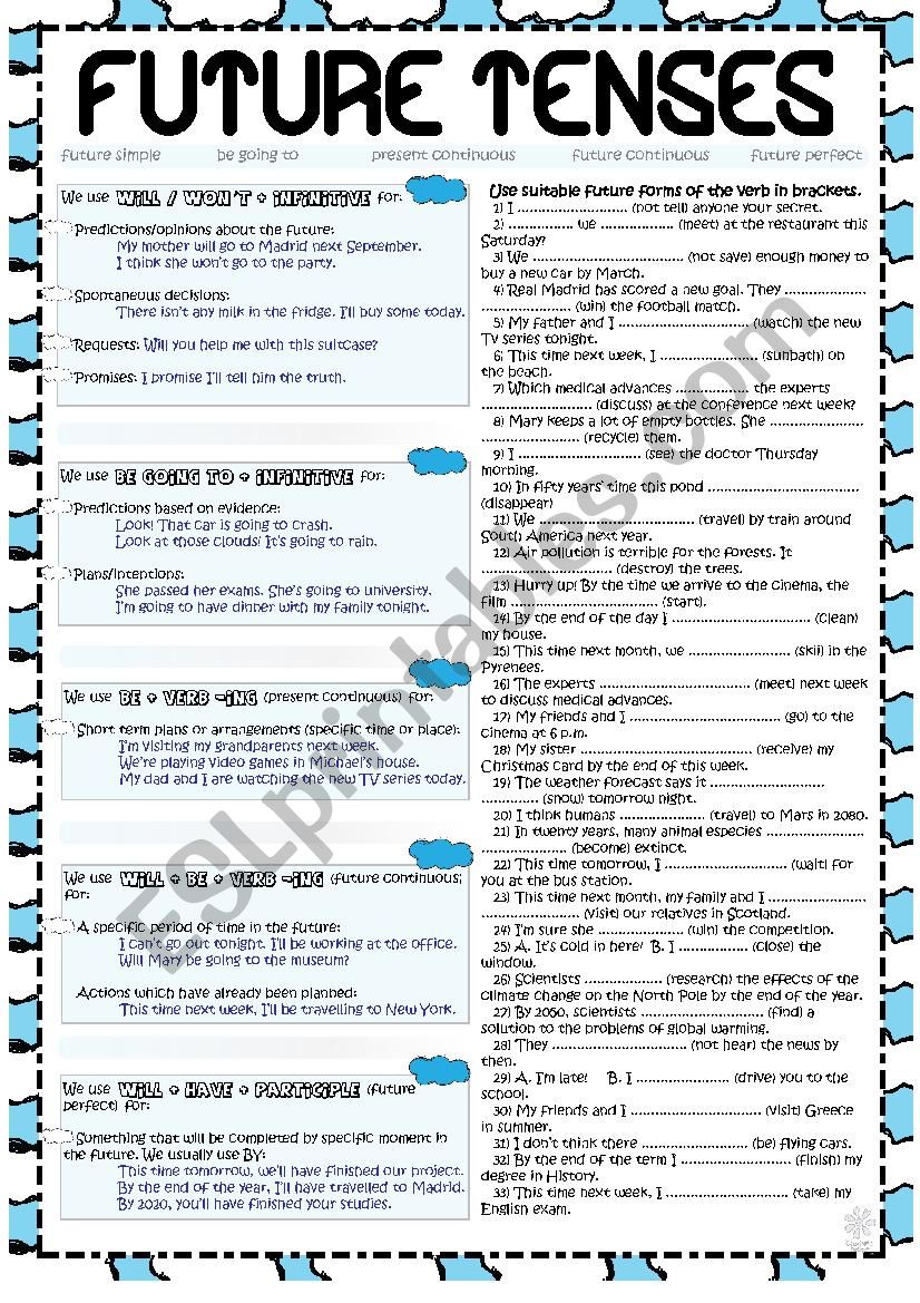 future-tenses-interactive-worksheet-for-pre-intermediate-in-2021-tenses-english-learn-english