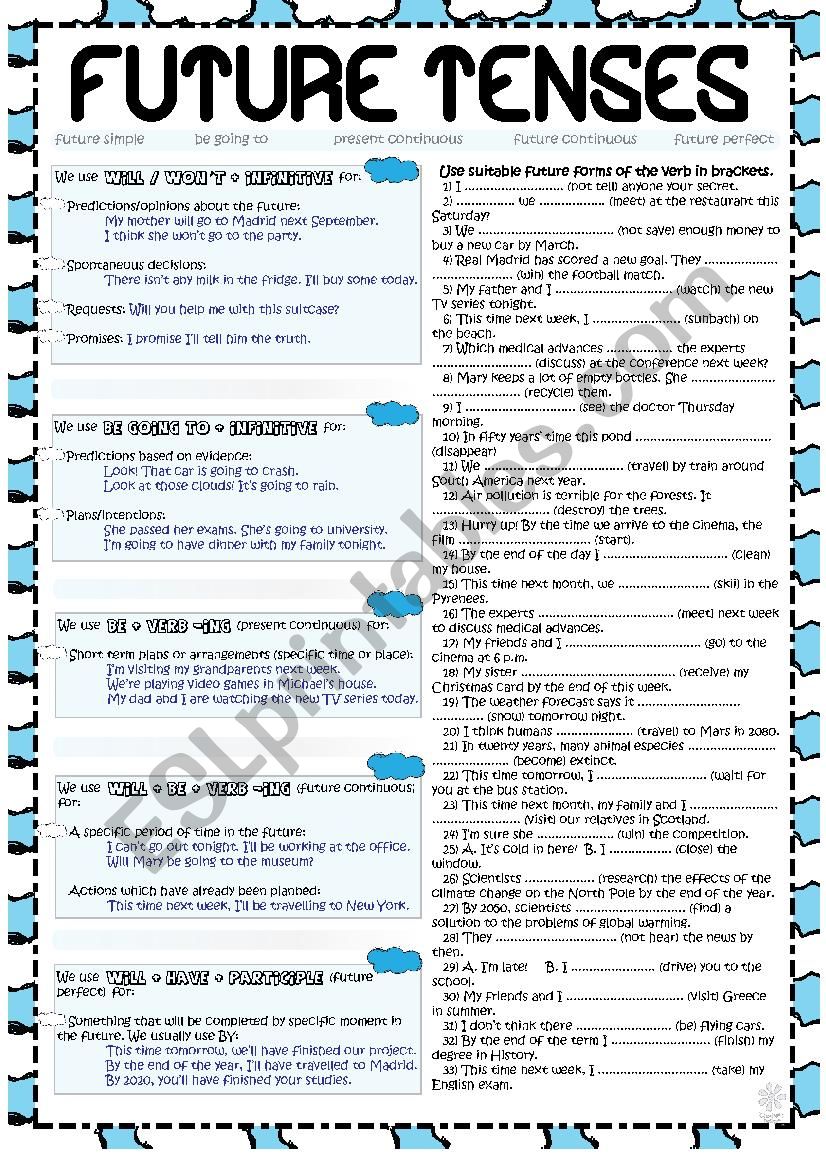 Future Tense REVIEW worksheet