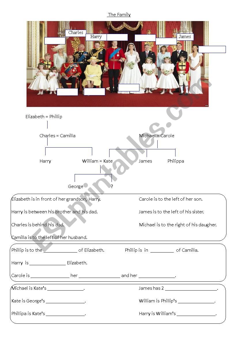 The Royal Family - Whos who? worksheet