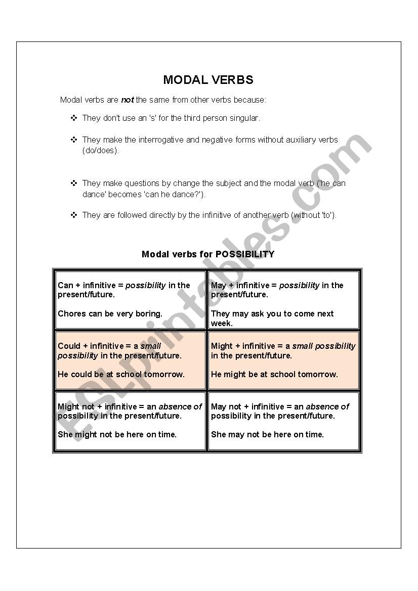 Modal Verbs worksheet