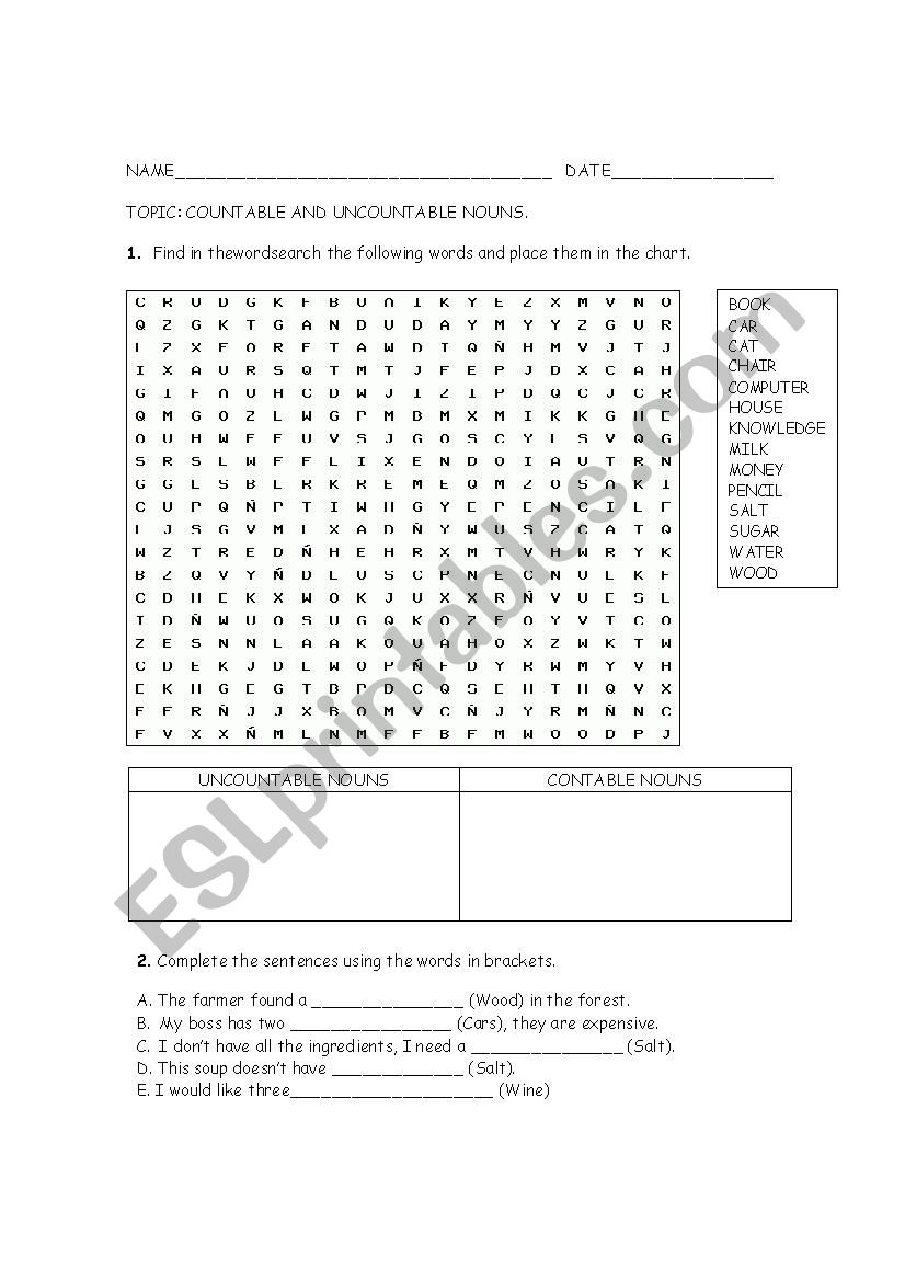 Uncountable and Countable nouns