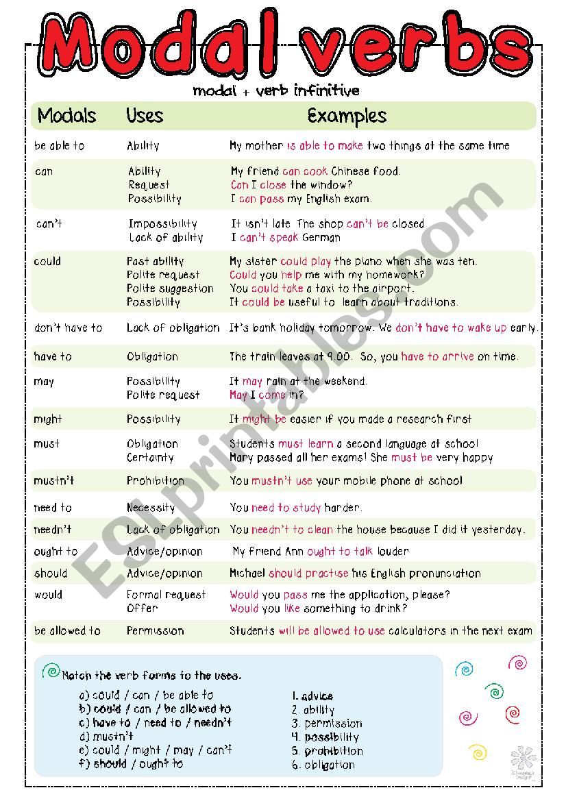 Modal Verbs worksheet