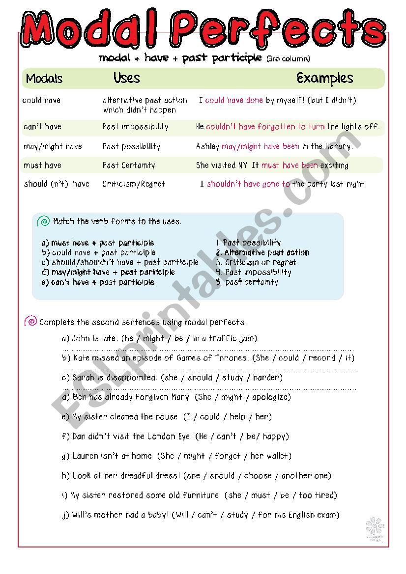 Modal Perfects worksheet