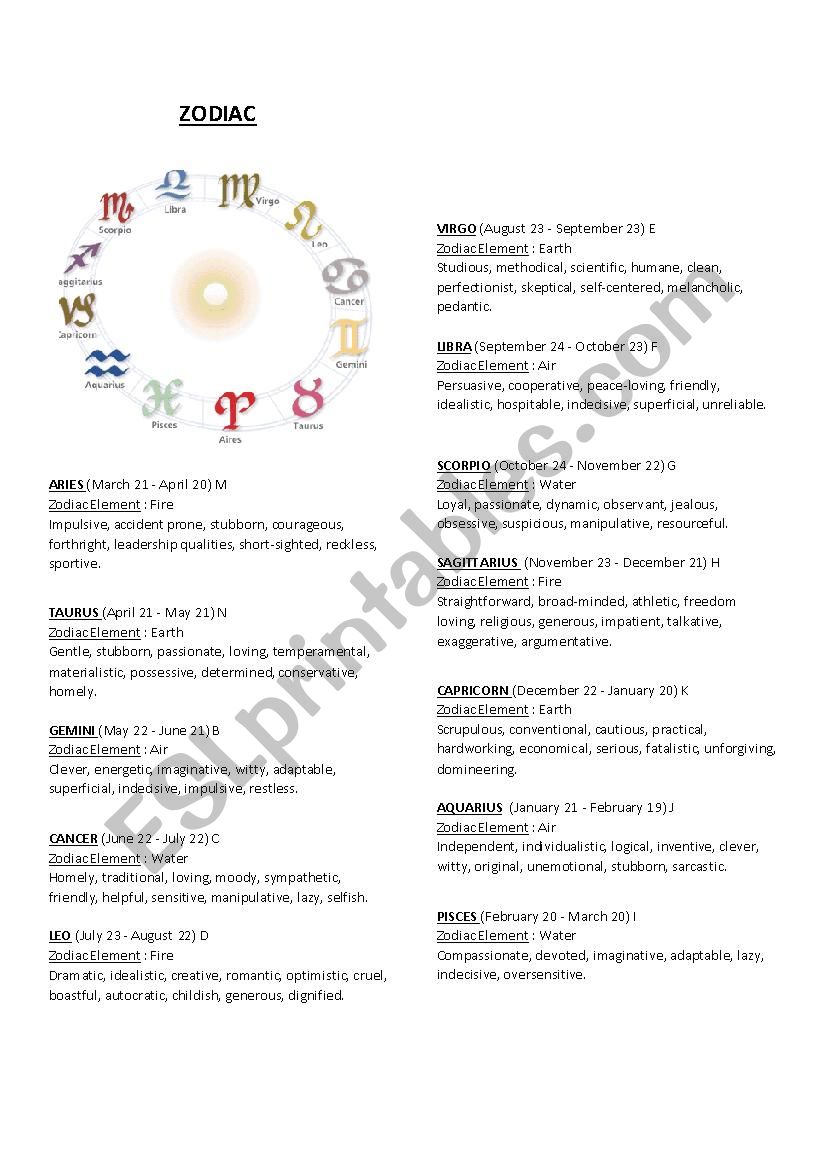 ZODIAC CALENDAR (Adjectives - Personal Description)