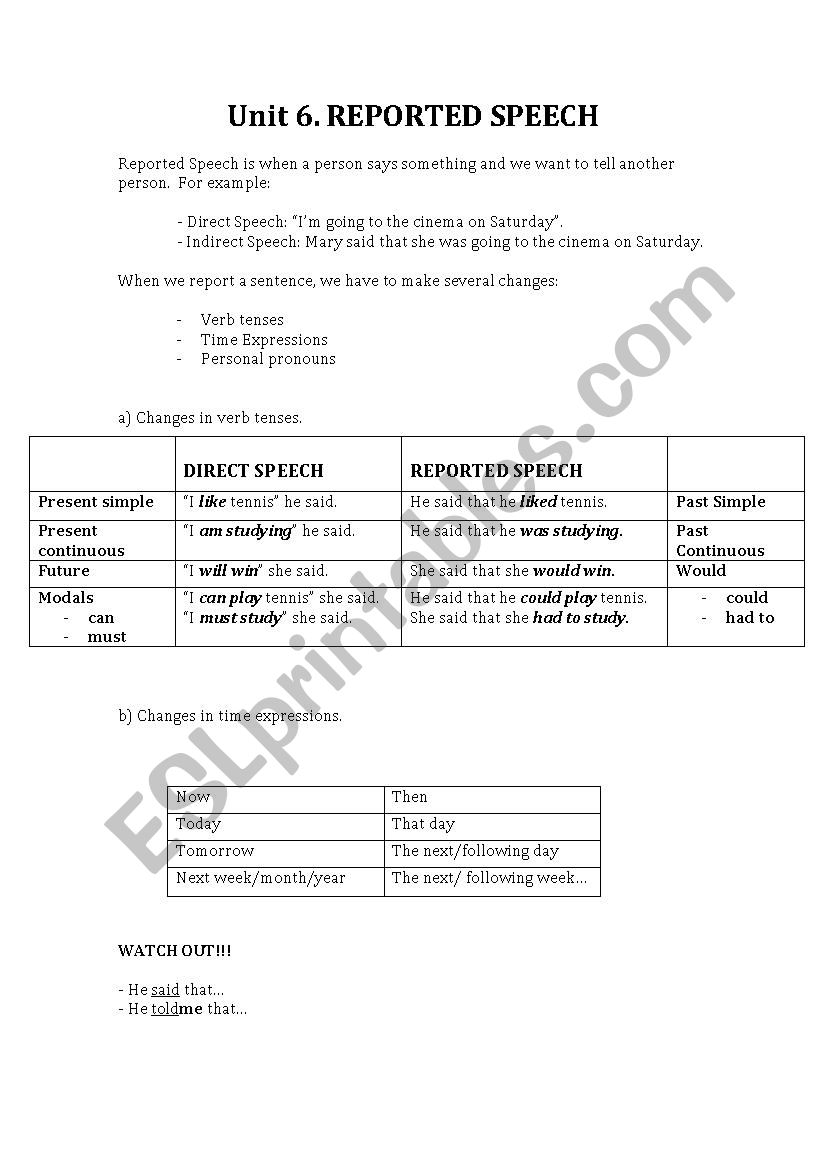 REPORTED SPEECH worksheet