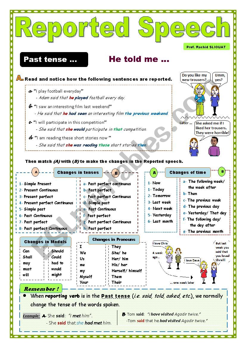 reported speech worksheet ks2