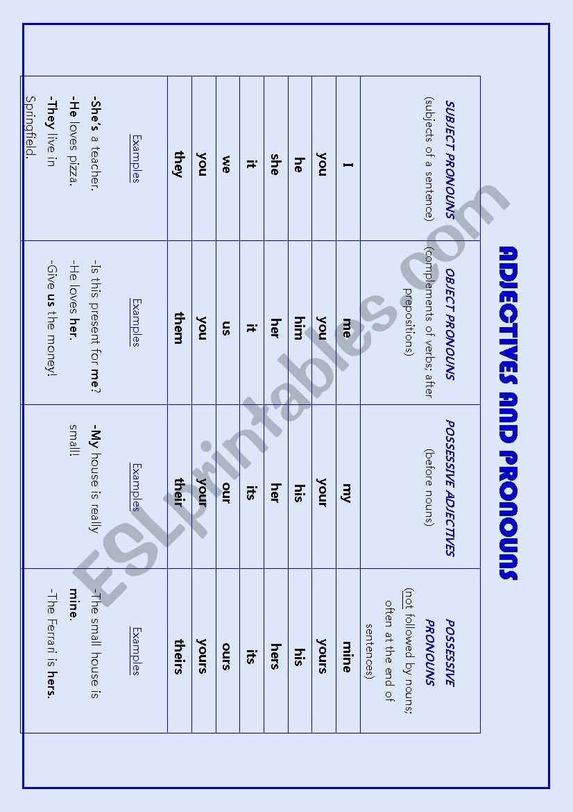 Adjectives and pronouns worksheet