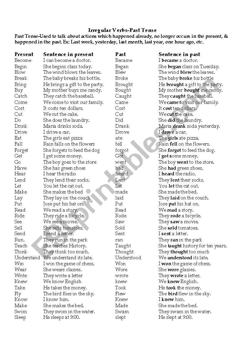 Past Tense Verb Reference  worksheet