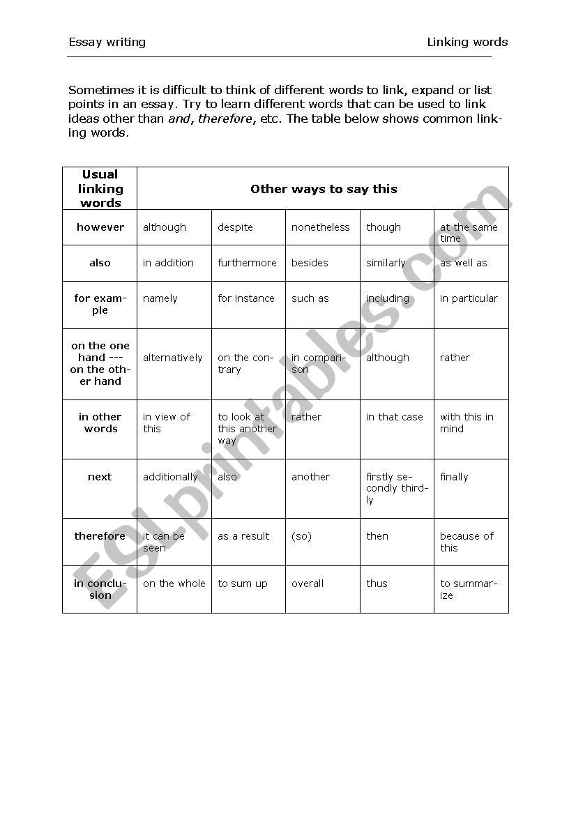 Useful linking words for argumentative essay