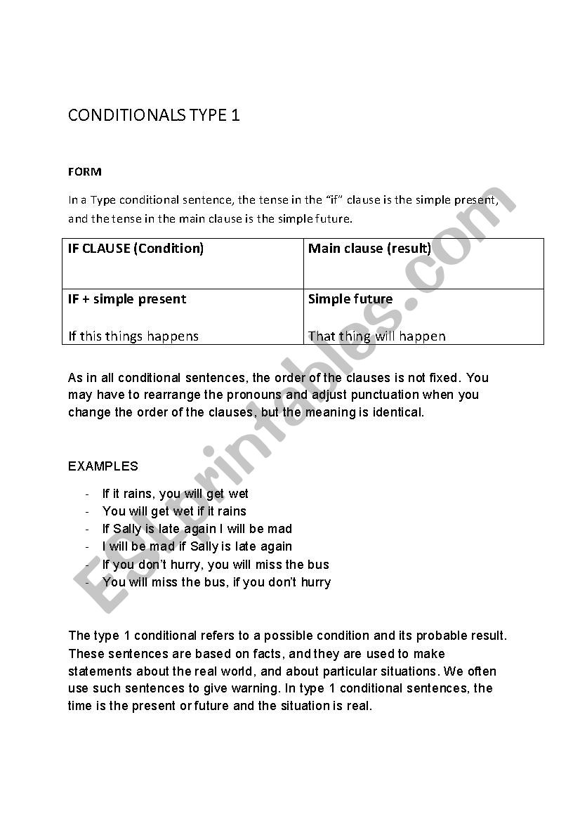 Conditionals 0 & 1 worksheet
