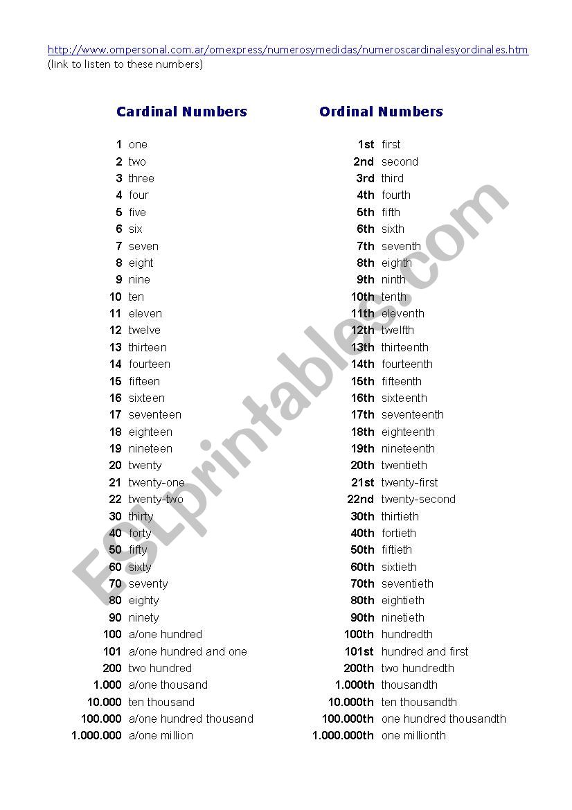 Ordinal and Cardinal Numerals worksheet