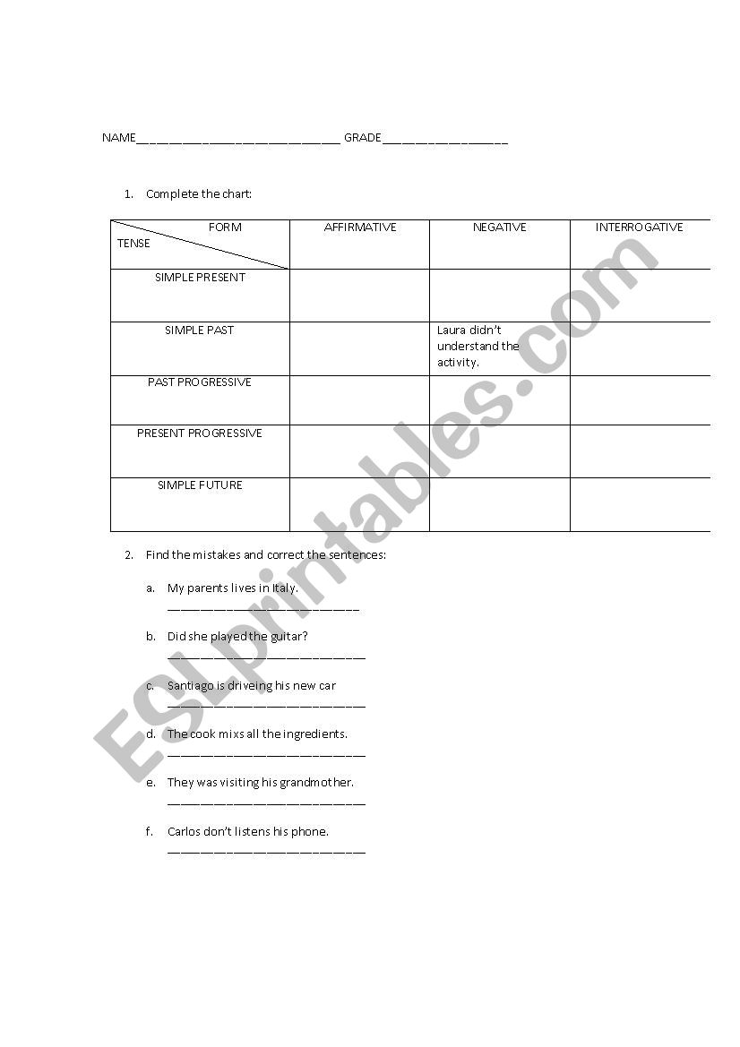 Some Tenses Revision worksheet