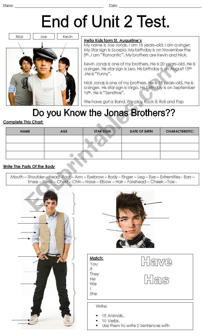 Jonas brothers + Parts of the body