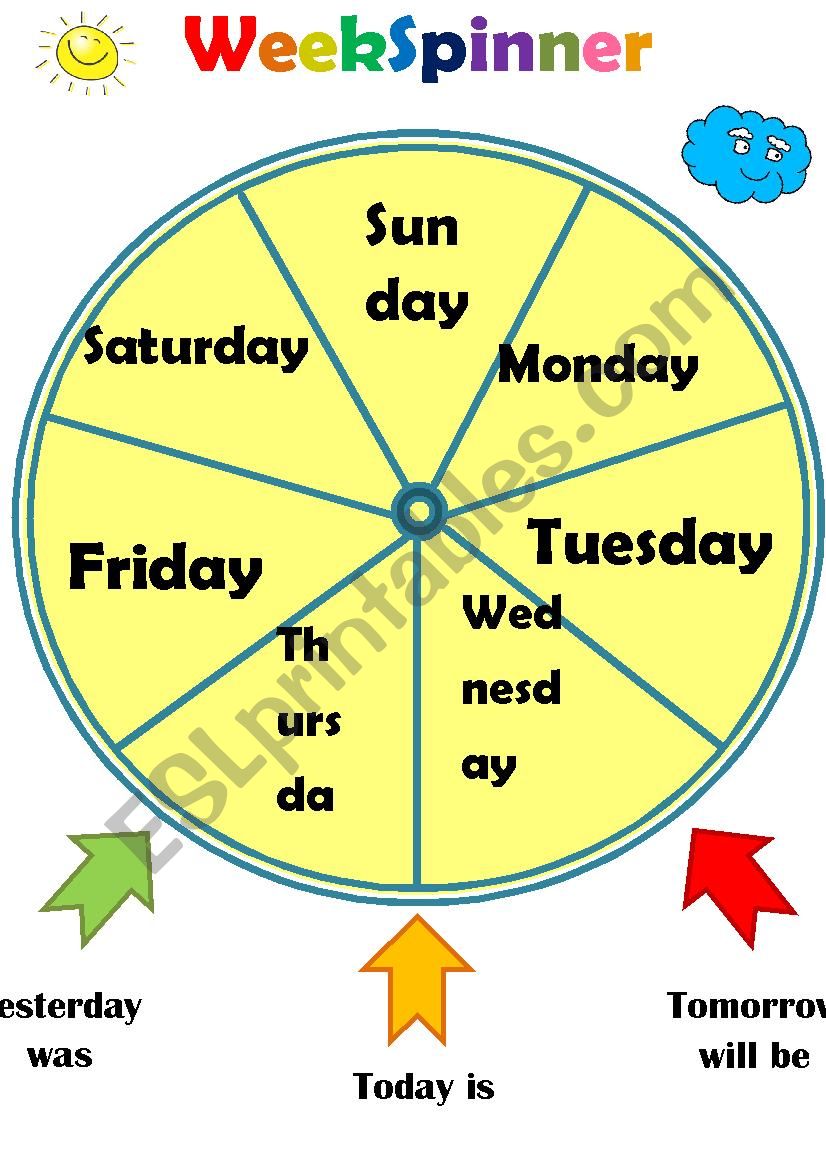 Week Spinner(Time Wheel)- Day of the week 