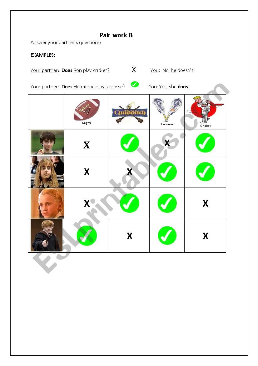 Pair work worksheet