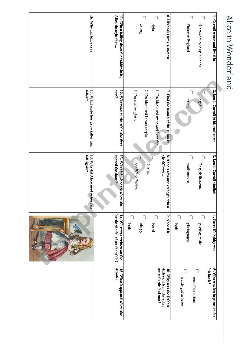 Alice in Wonderland quiz worksheet