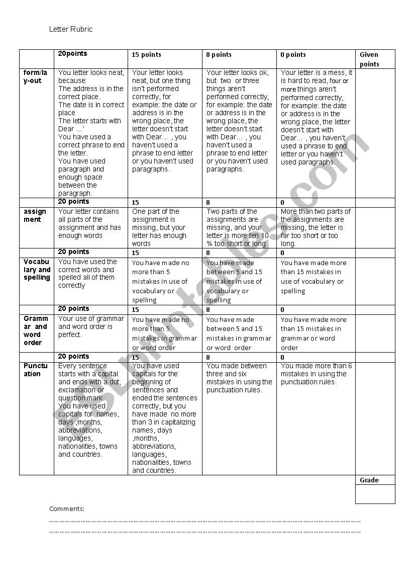 grading rubric worksheet