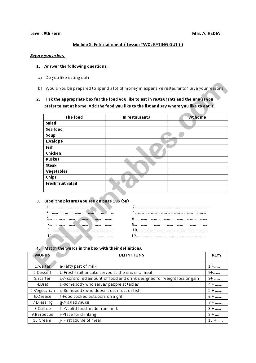 MODULE 5: ENTERTAINMENT Lesson two: EATING OUT 