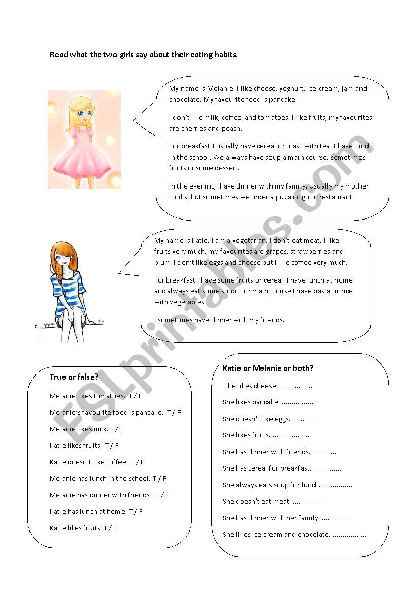 eating habits worksheet