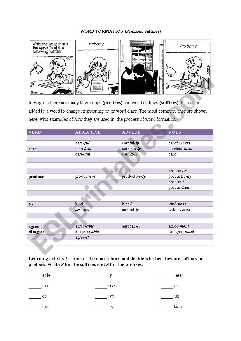 word formation worksheet
