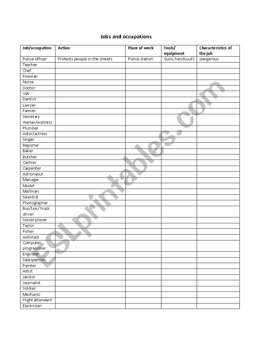 Jobs and Occupations worksheet to make sentences