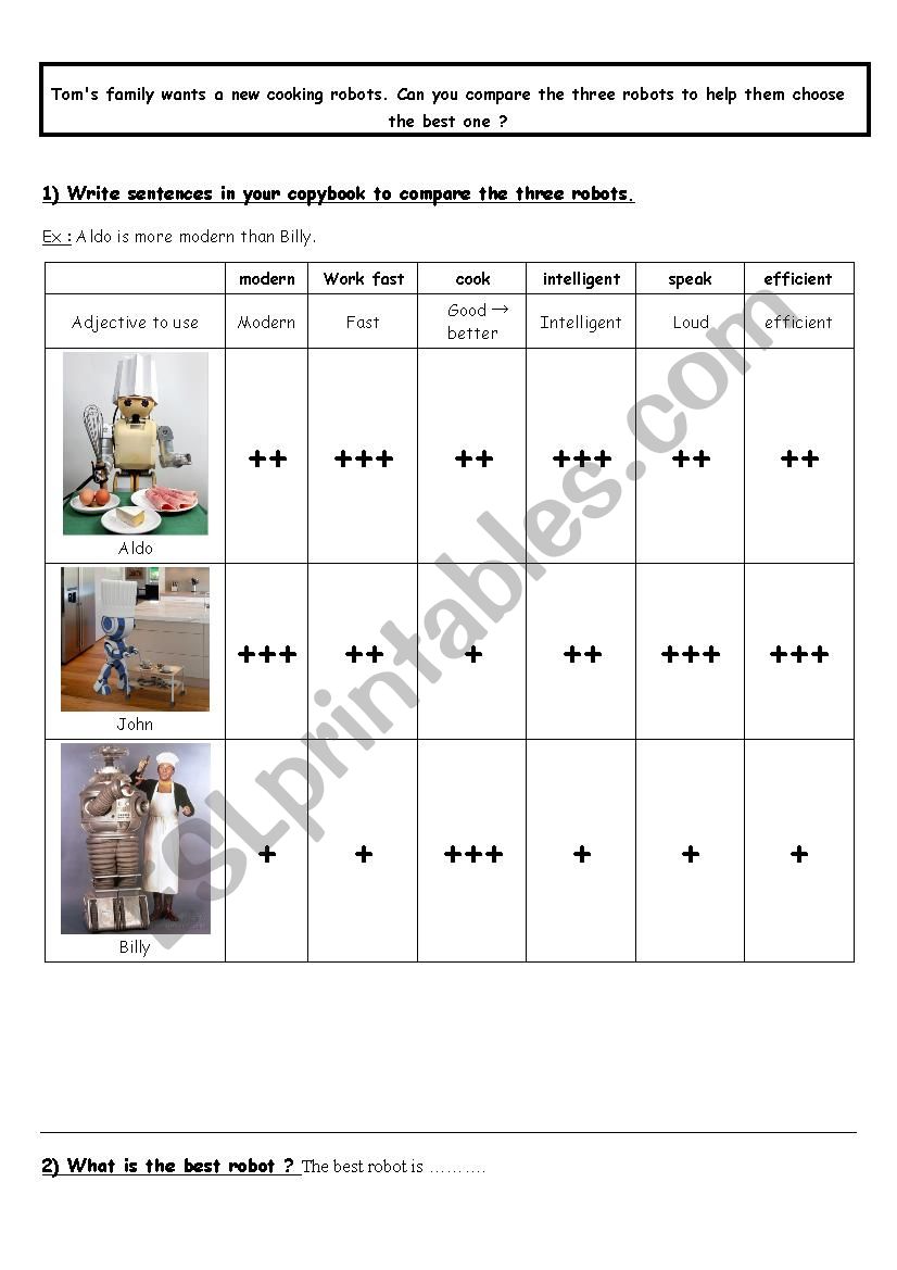 Compare robots worksheet