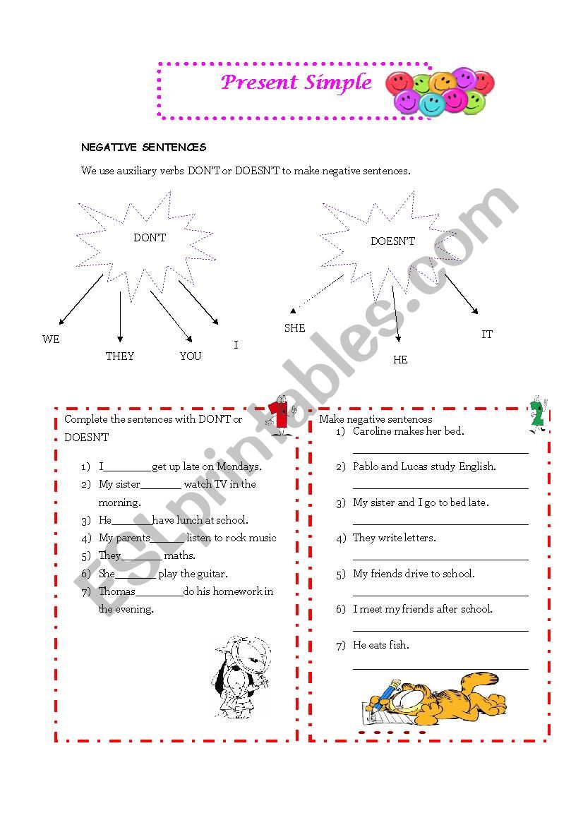 Present Simple- Negative and Interrogative