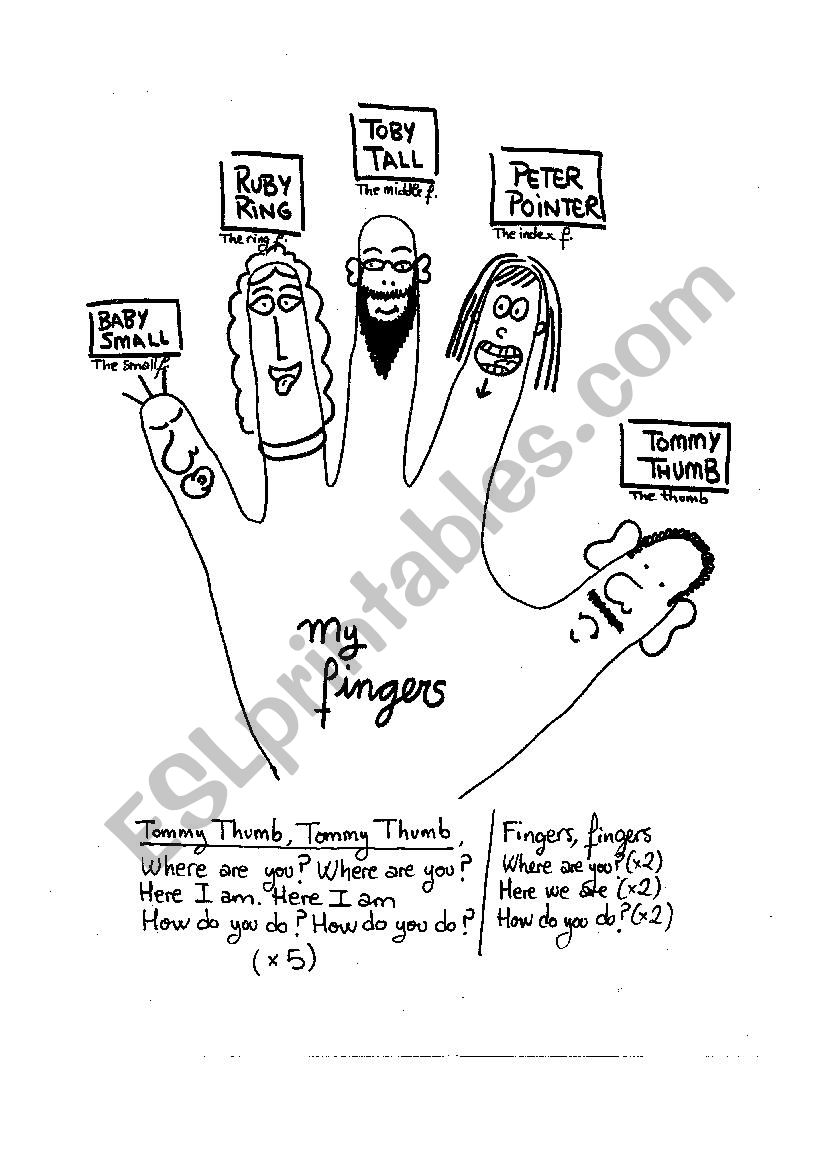 My fingers - Face deiscription + Song