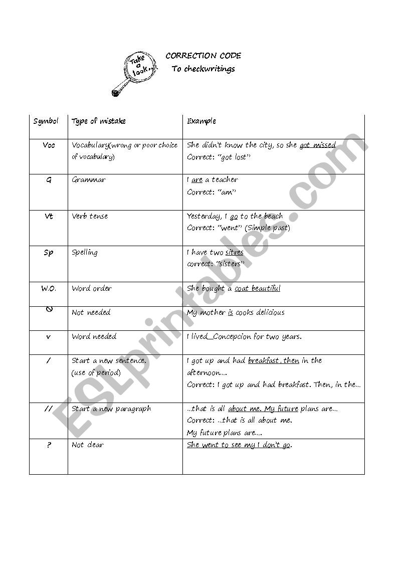 Correction code worksheet