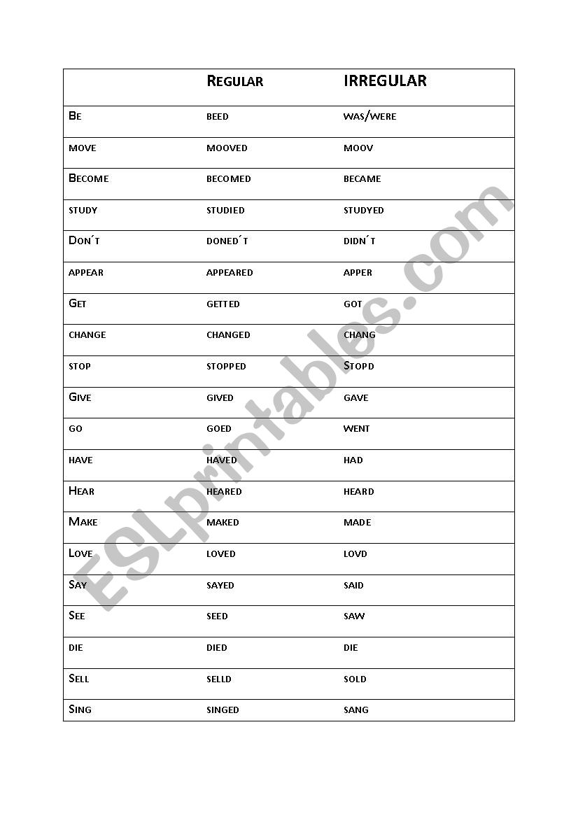 regular x irregular past form worksheet