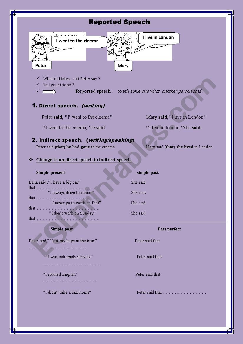 Introduction to Reported Speech